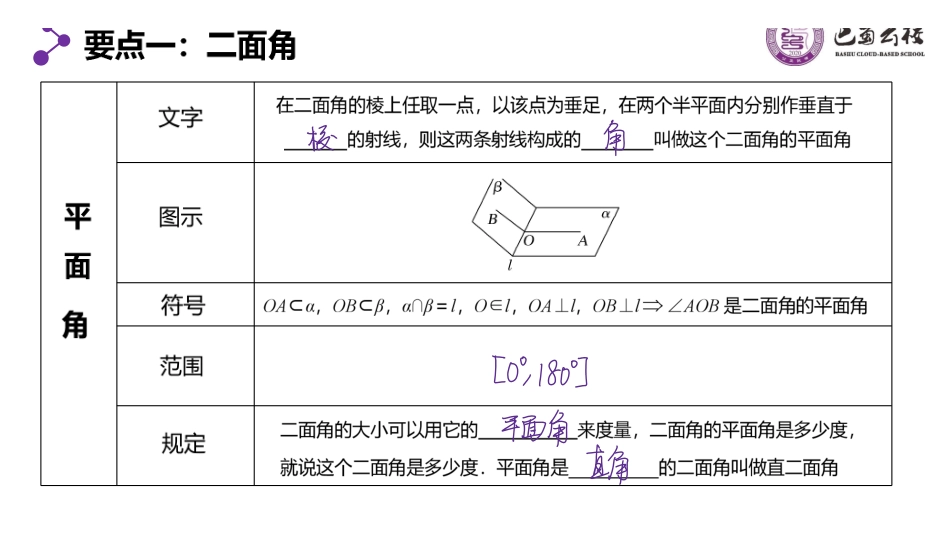 8.6.3平面与平面垂直教师版.pdf_第3页