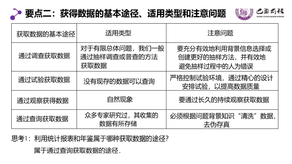 9.1.3获取数据的途径教师版.pdf_第3页