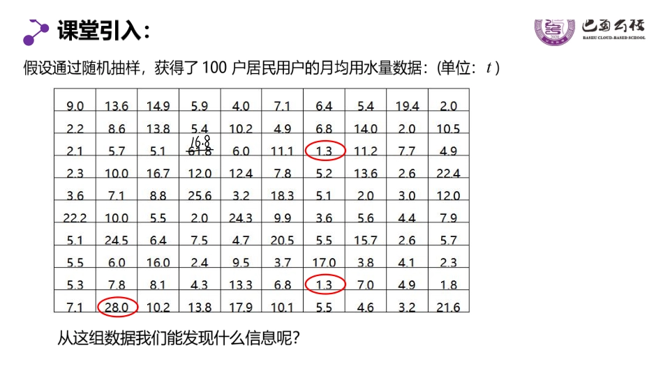 9.2.1总体取值规律的估计（合并）教师版.pdf_第3页