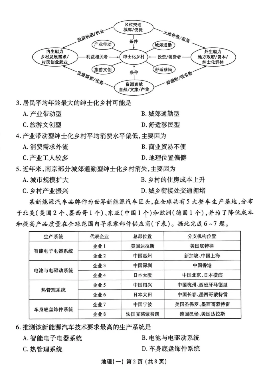 地理+答案河北衡水金卷先享题2026年普通高中学业水平选择性考试模拟试题（一）(1.8-1.9).pdf_第2页
