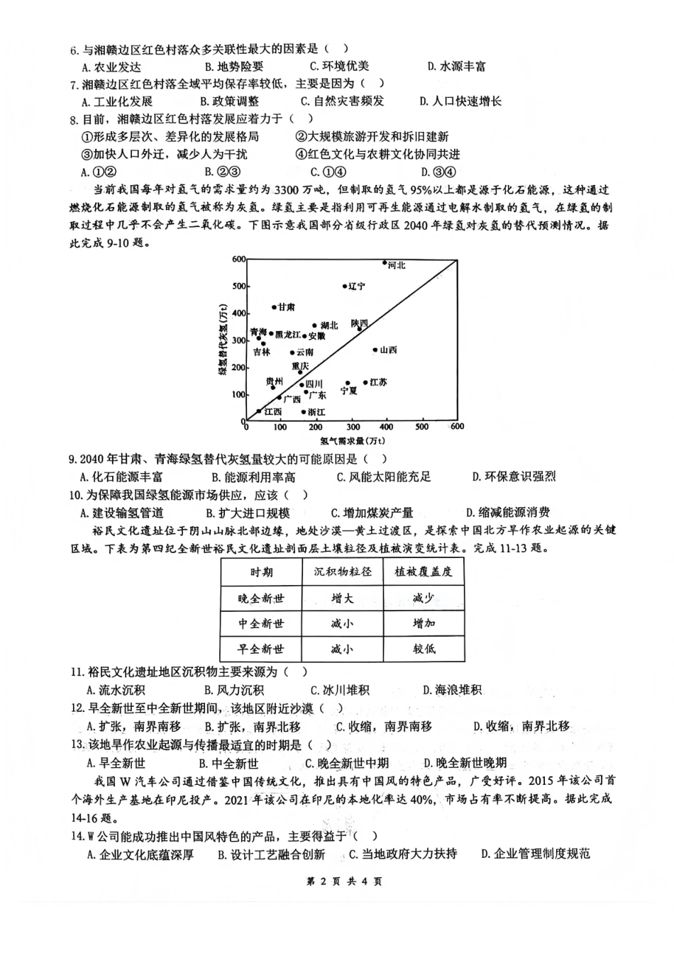 地理四川绵阳市南山中学高2023级(2026届)高三第五次教学质量检测(1.8-1.9).pdf_第2页