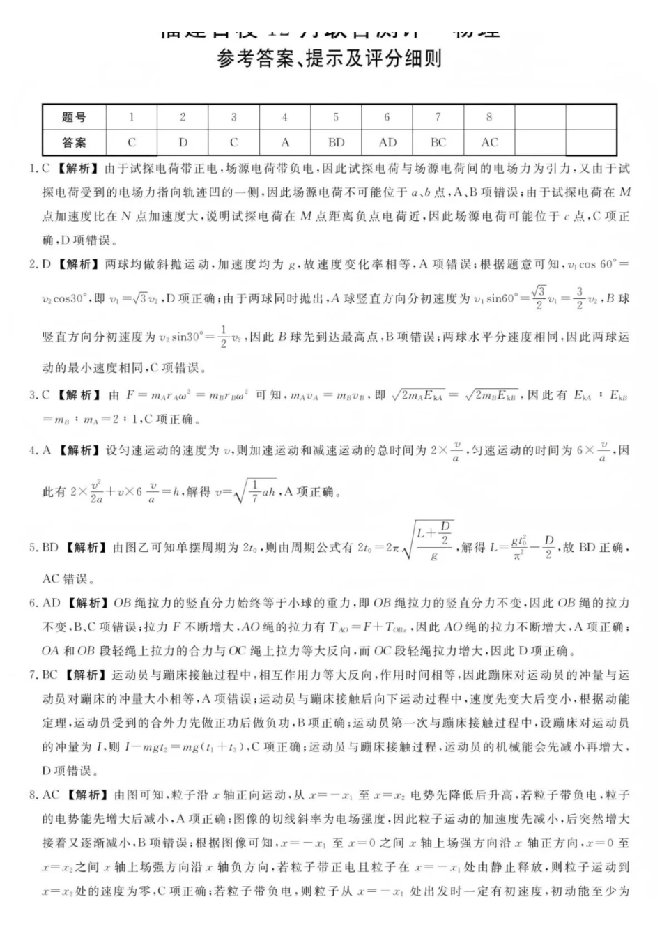 福建百校2026届高三上学期12月联合测评物理答案.pdf_第1页