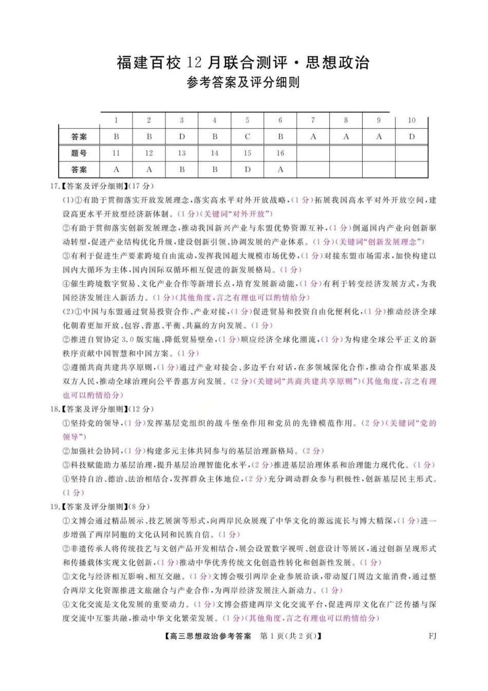 福建百校2026届高三上学期12月联合测评政治答案.pdf_第1页