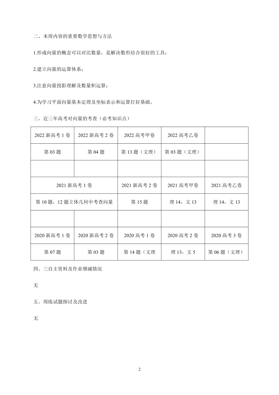 高2025届高一下数学教研活动中心发言稿02月22日.pdf_第2页