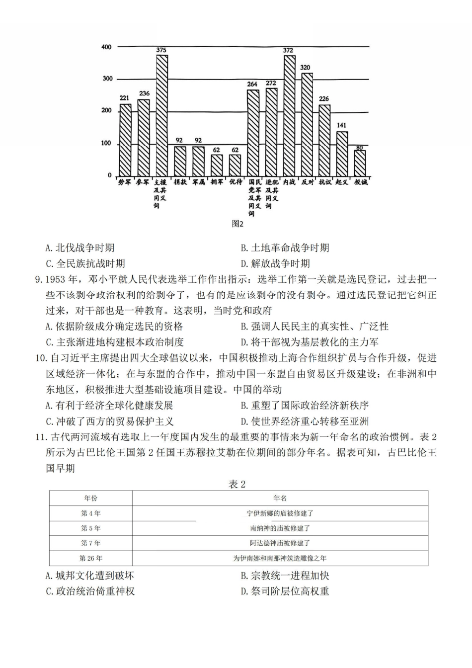 河南2025—2026年度上学期高三年级第四次联考历史.pdf_第3页