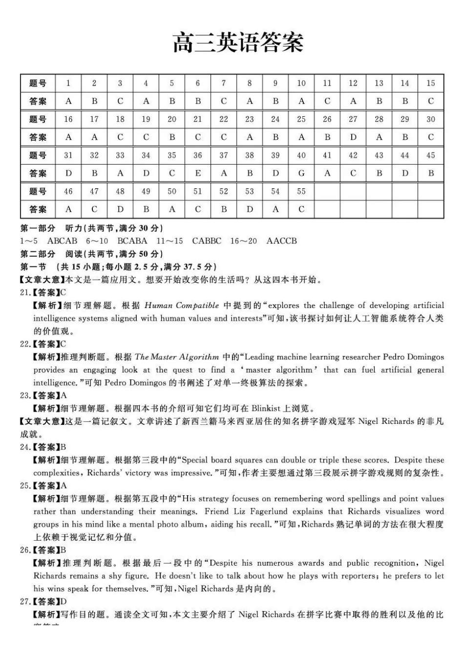 吉林白山市2026届高三上学期一模考试(6226C)英语答案.pdf_第1页