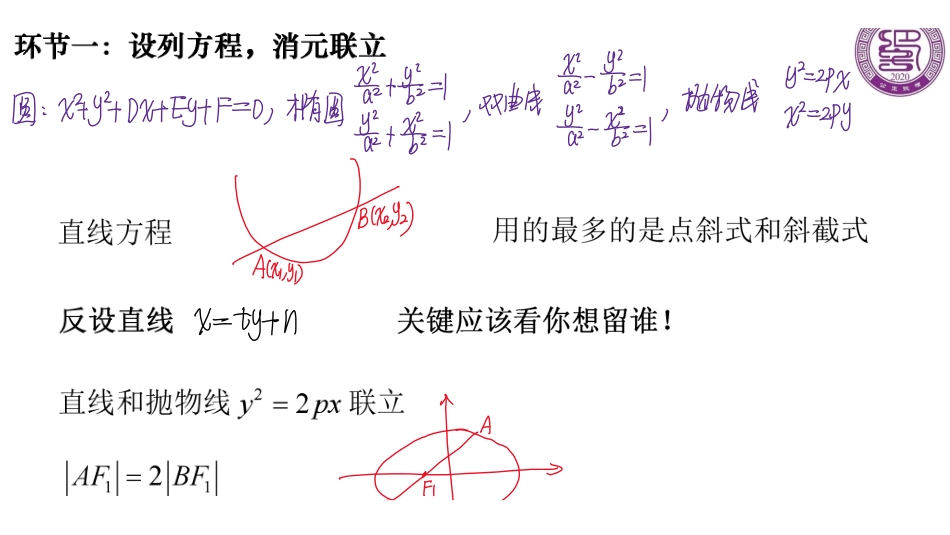解析几何直曲联立算法（周末课堂）.pdf_第2页