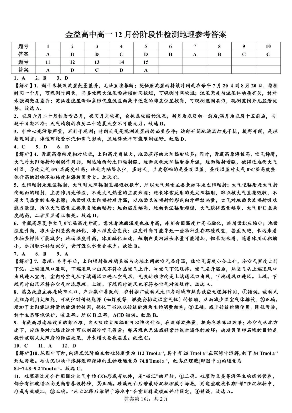 金益高中高一12月份阶段性检测地理参考答案.pdf_第1页