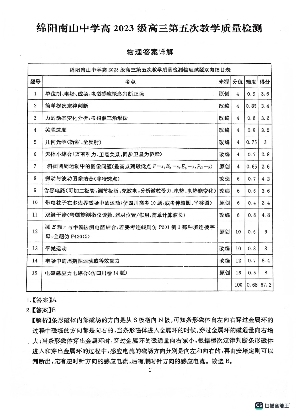 绵阳南山中学高2023级高三第五次教学质量检测物理答案.pdf_第1页