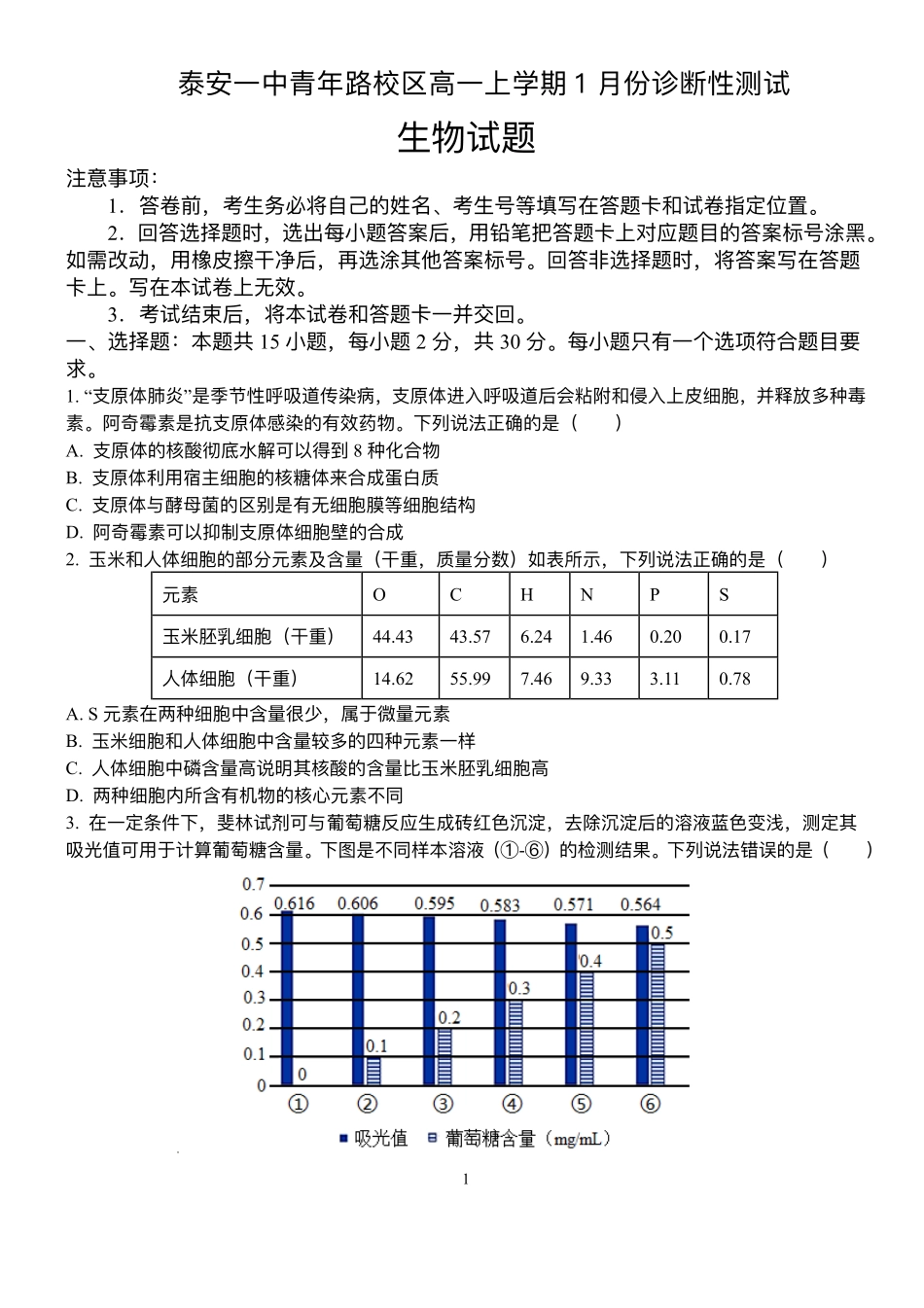 山东泰安一中青年路校区2025-2026学年高一1月诊断性测试生物试题.pdf_第1页