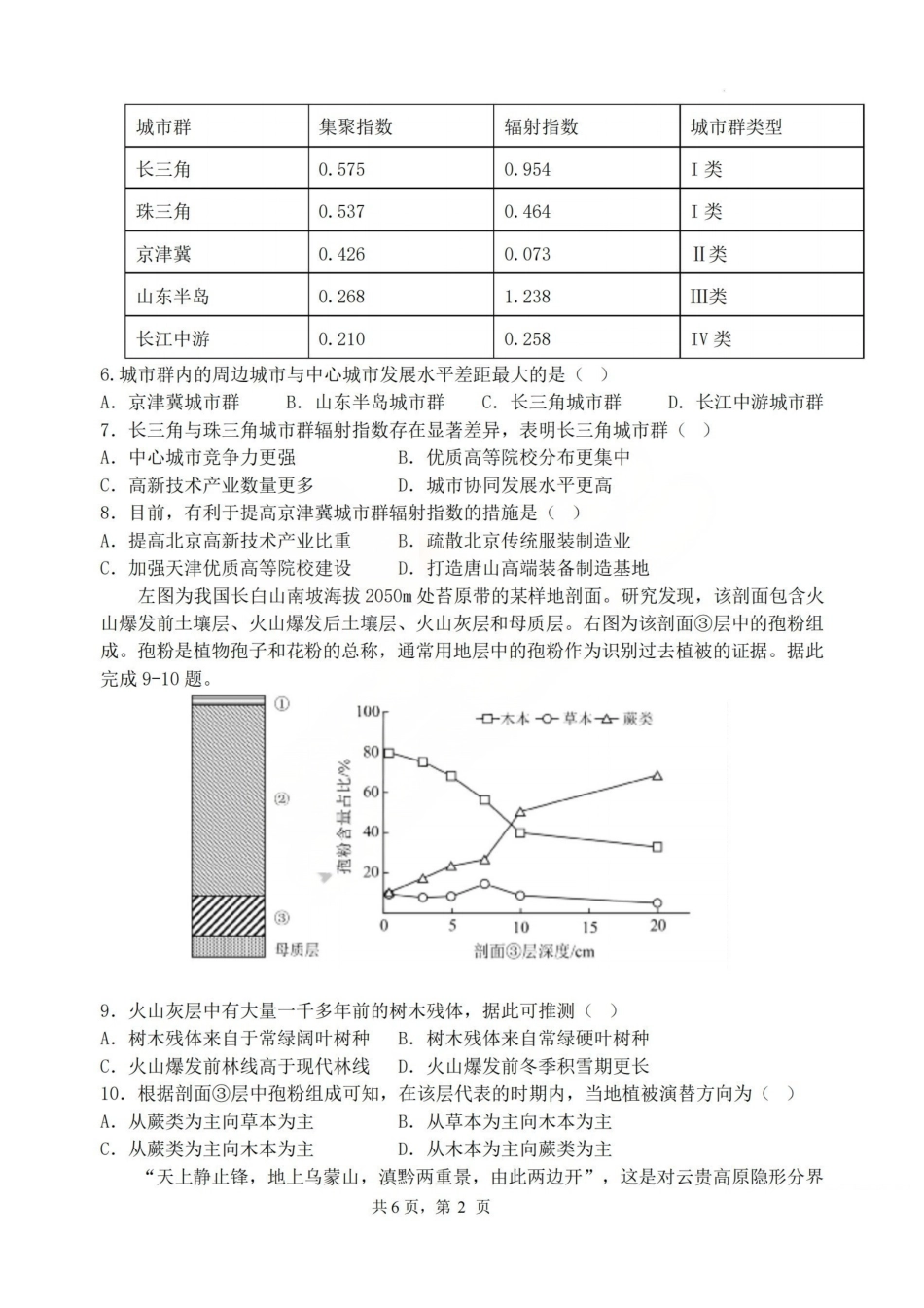山西大学附属中学2025-2026学年高三1月月考地理.pdf_第2页
