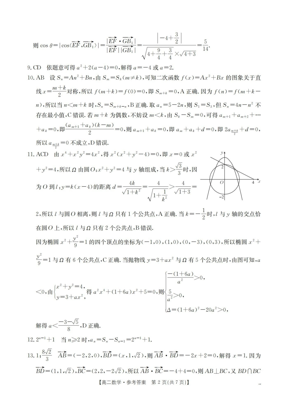 山西名校三晋联盟2025-2026学年高二上学期12月联合考试（26-177B）数学答案.pdf_第2页