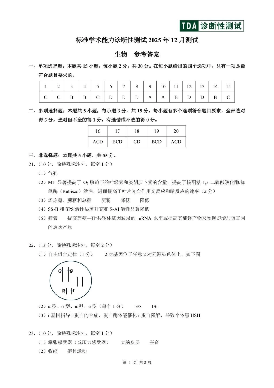 生物清华大学中学生标准学术能力（TDA）诊断性测试2025年高三上学期12月测试(12.12-12.13).pdf_第1页