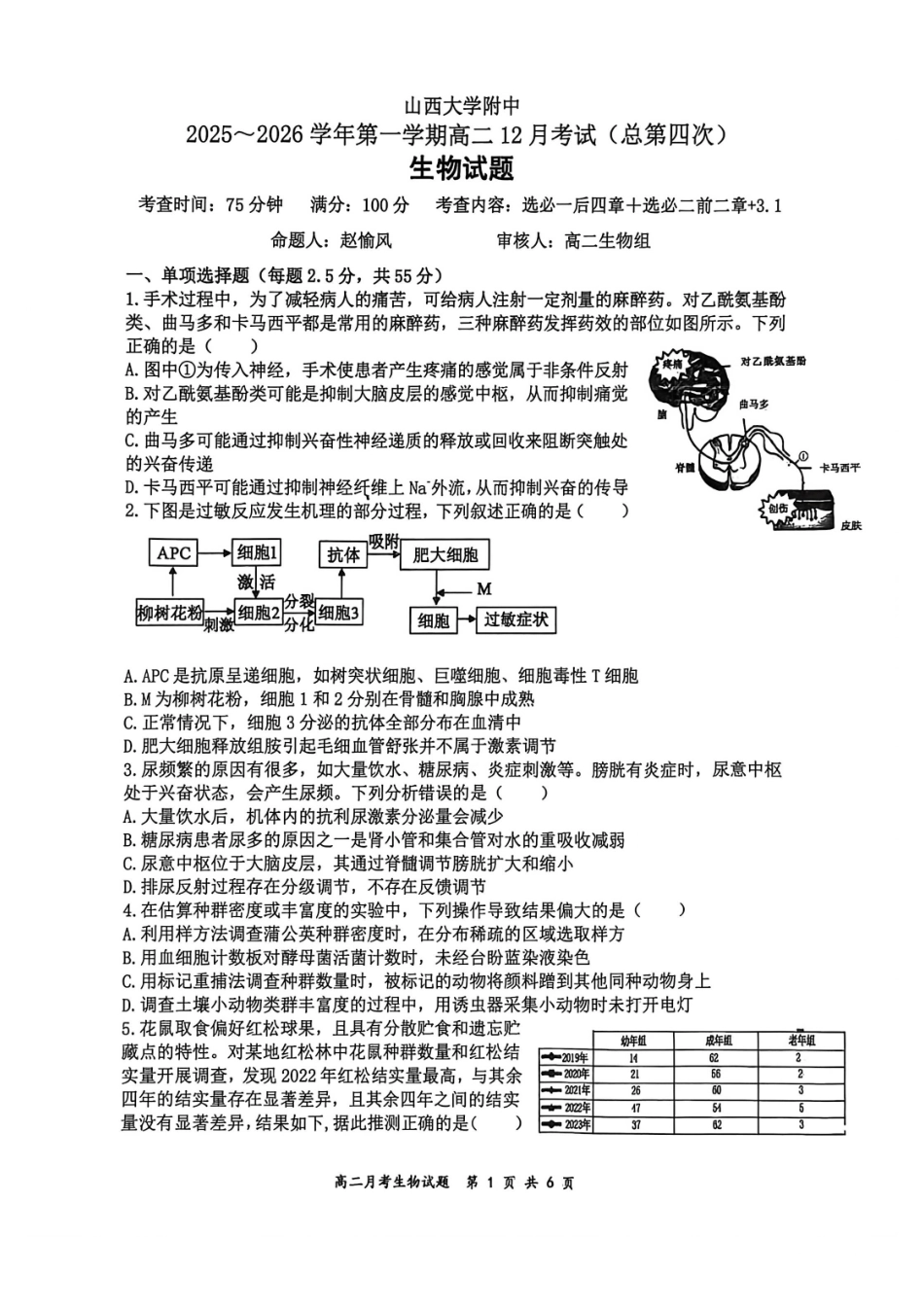 生物山西大学附中2025-2026学年高二年级(12月)月考(总第四次)(12.24-12.25).pdf_第1页