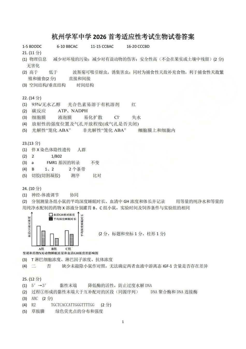 生物浙江杭州市学军中学2026年1月首考适应性考试(12.29-12.30).pdf_第1页