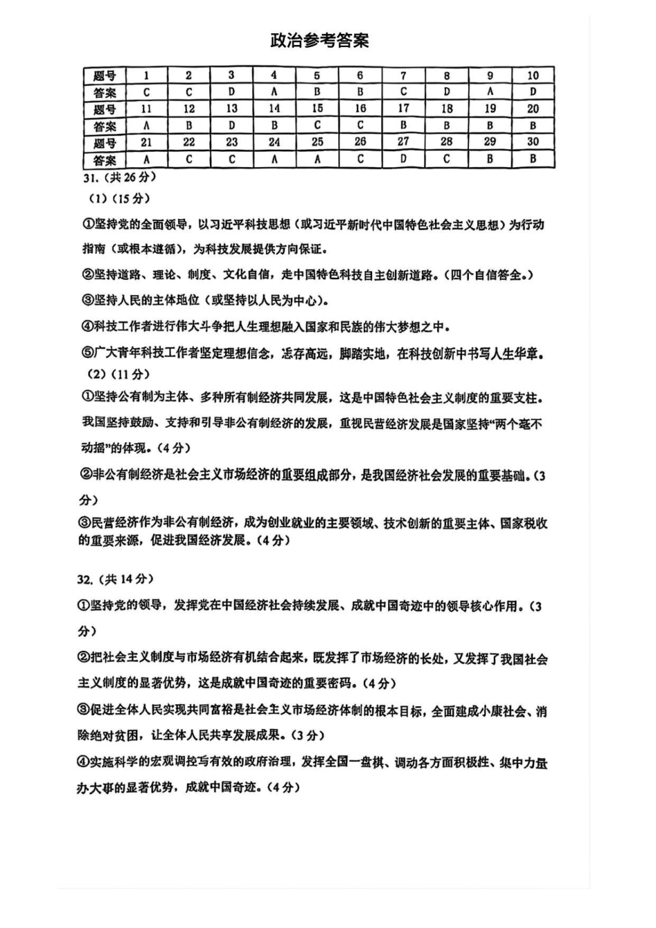 天津二中25秋高一第二次月考——政治答案.pdf_第1页