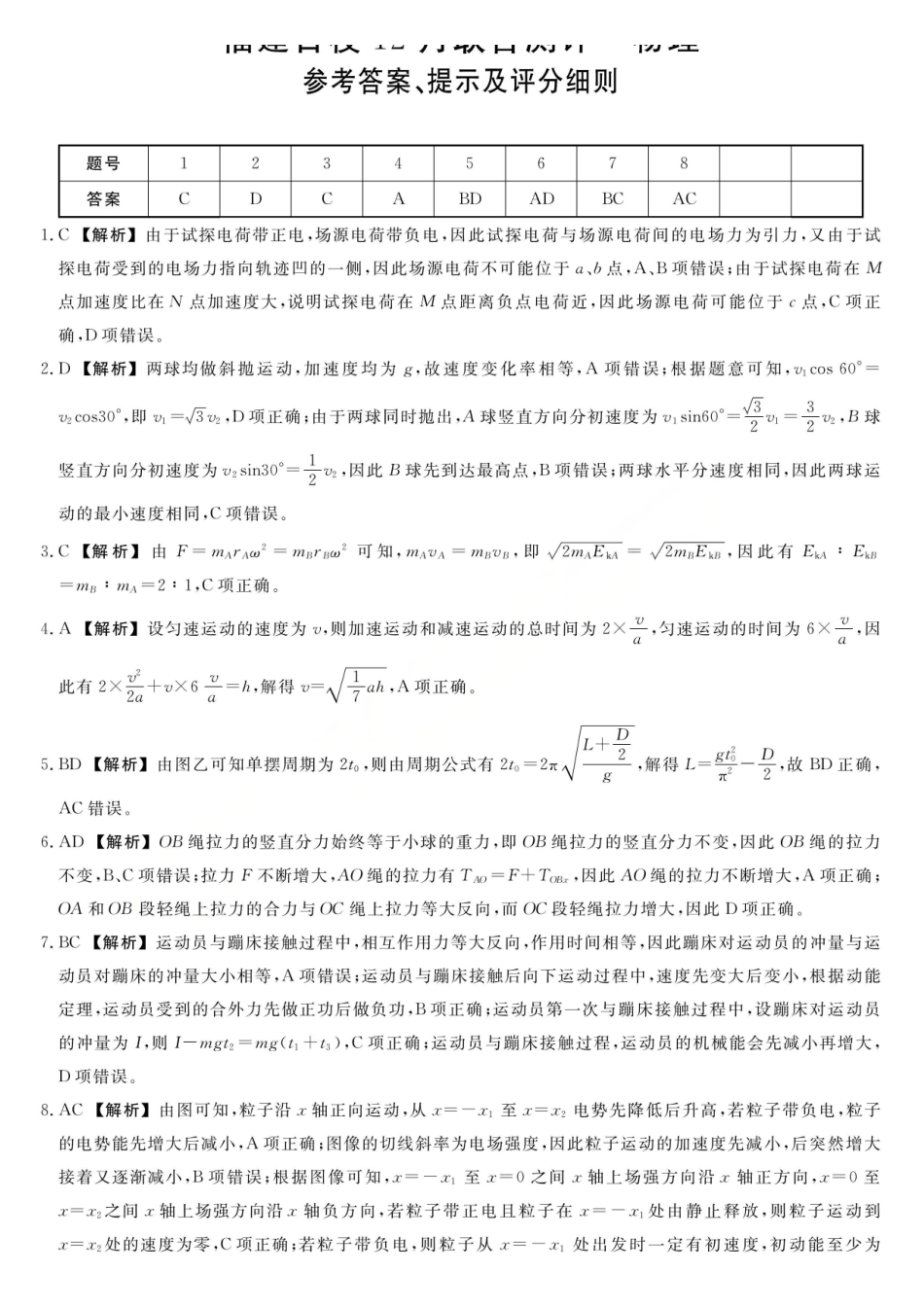 物理答案-2026届福建高三百校12月联合测评.pdf_第1页