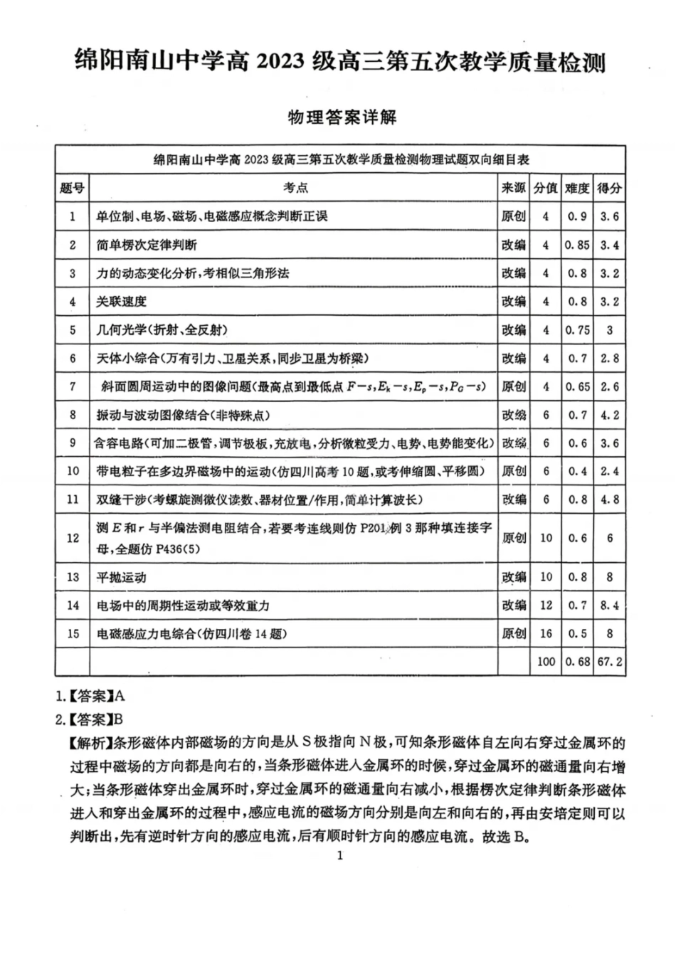 物理答案-绵阳南山中学高2026届高三第五次教学质量检测.pdf_第1页