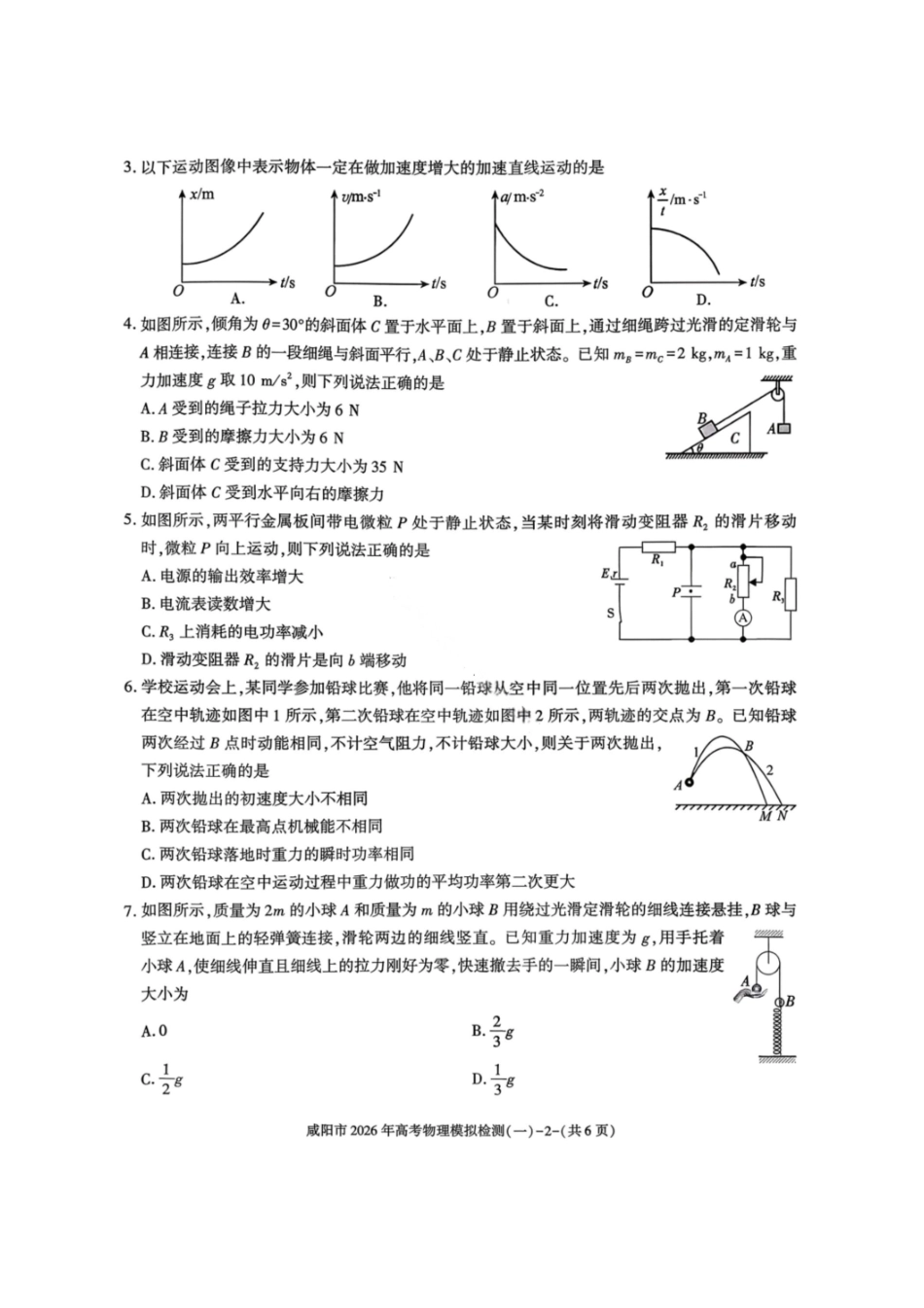 物理陕西咸阳市2026年高考模拟检测（一）(咸阳一模)(1.9-1.10）.pdf_第2页