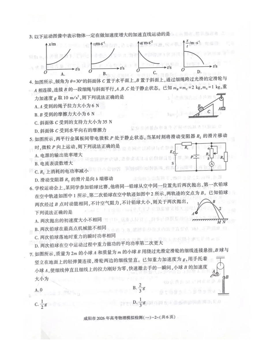 咸阳市2026年高考模拟检测（一）物理.pdf_第2页