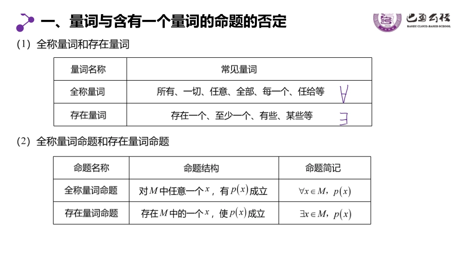 一轮：1.3全称量词与存在量词教师版.pdf_第2页
