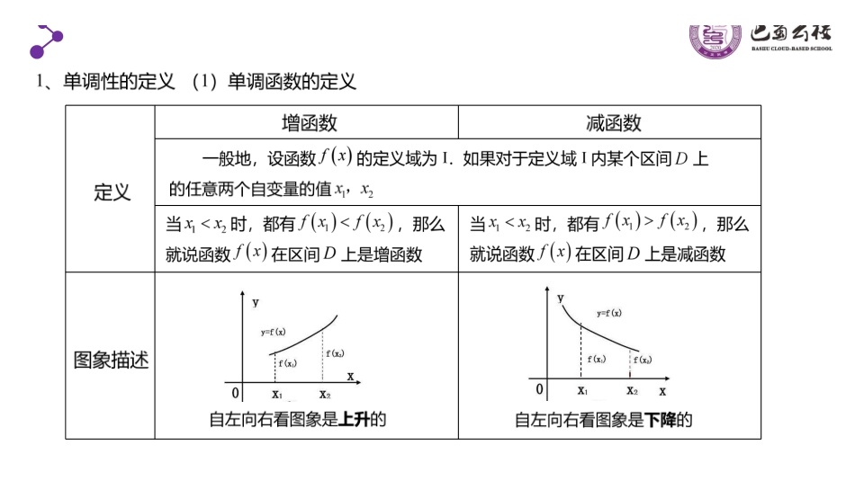 一轮:2.3函数的单调性及最值教师版.pdf_第2页
