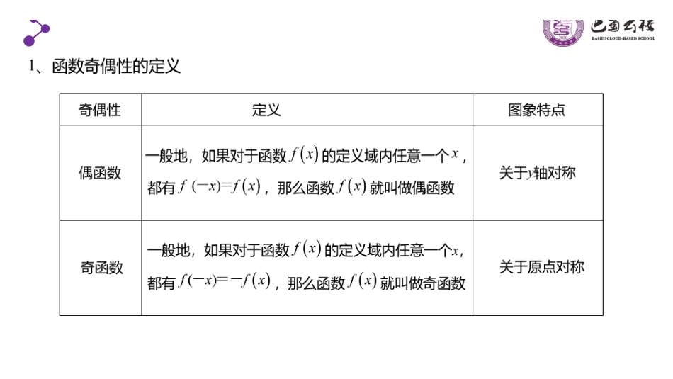 一轮:2.4函数的奇偶性与周期性教师版.pdf_第2页