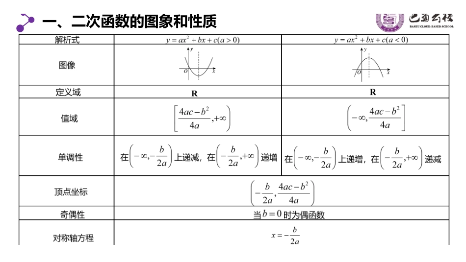 一轮：2.5二次函数教师版.pdf_第2页
