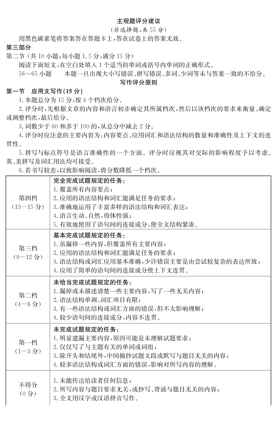 英语云南名校联盟2026届高三上学期第三次联考（12.25-12.26）.pdf_第2页