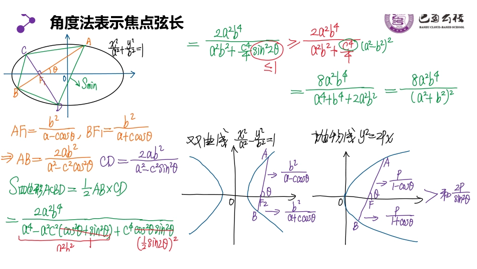 圆锥曲线综合训练（周末课堂）.pdf_第2页