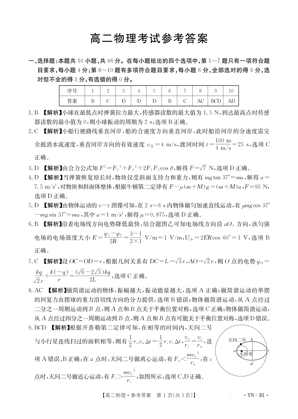 云南2027届高二上学期12月联考（26-002B）物理B1答案.pdf_第1页