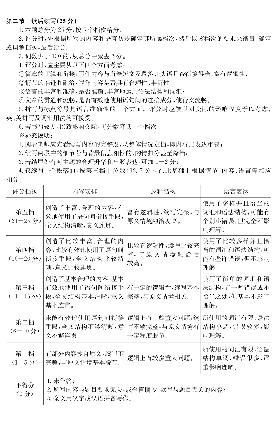 云南名校联盟2026届高三上学期第三次联考英语答案.pdf_第3页