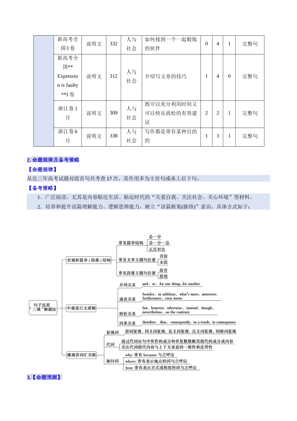 考点 29 阅读七选五-段首设空题 （核心考点精讲精练）-（新高考通用）（教师版).docx_第3页