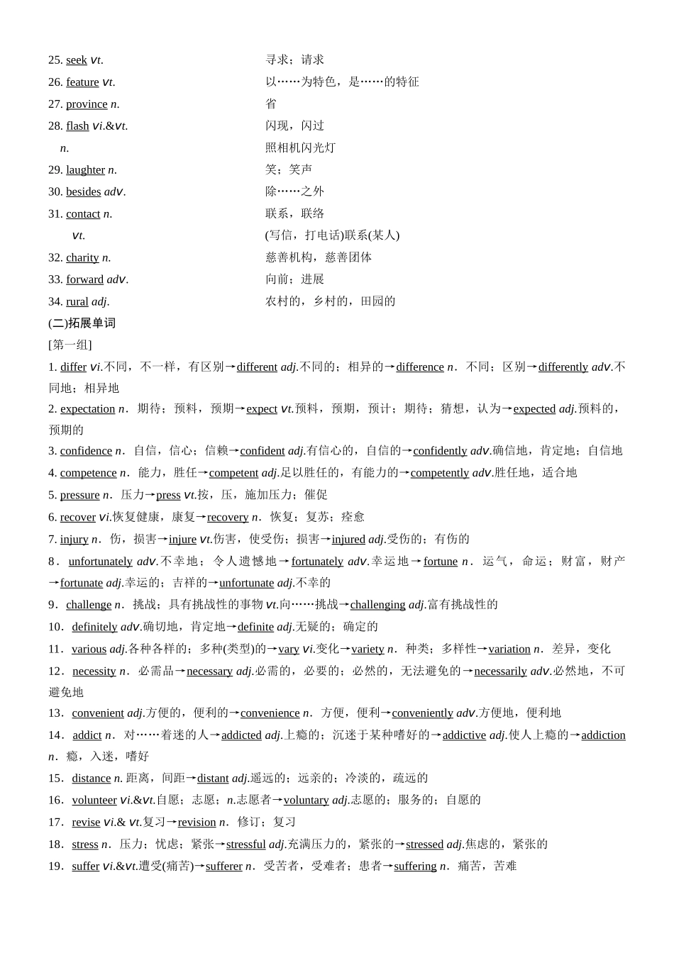 Unit 1 Life choices（核心单词+词形转换+词汇精讲+熟词新意+写作迁移）解析版.docx_第2页