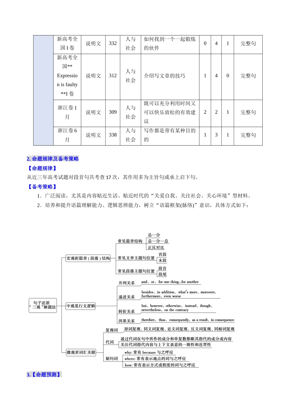 考点 29 阅读七选五-段首设空题 （核心考点精讲精练）-（新高考通用）（学生版) .docx_第3页
