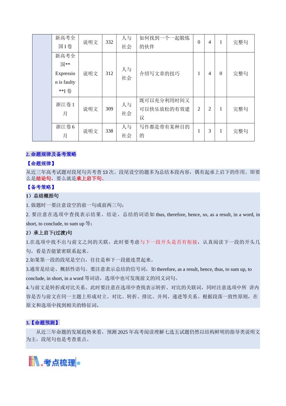 考点 31 阅读七选五-段尾设空题（核心考点精讲精练）-（新高考通用）（学生版).docx_第3页