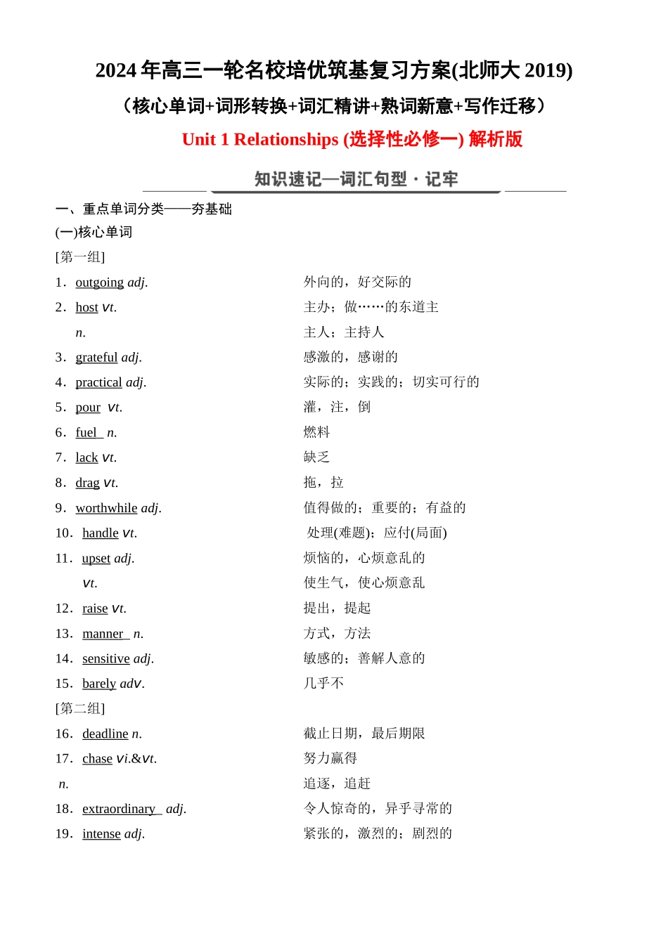 Unit 1 Relationships（核心单词+词形转换+词汇精讲+熟词新意+写作迁移）解析版.docx_第1页