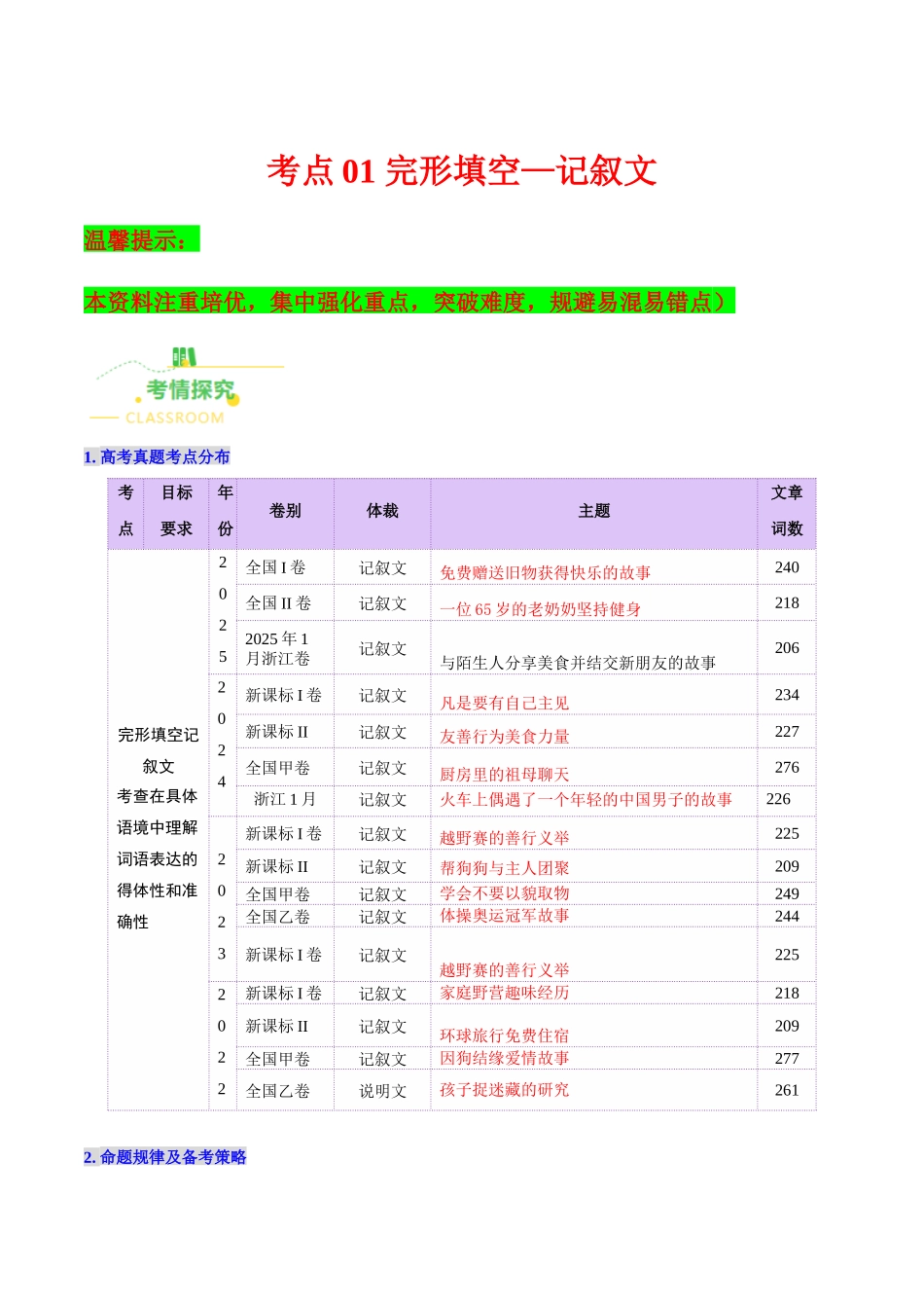 考点01 完形填空——记叙文（核心考点精讲精练）（全国通用）（学生版）.docx_第1页