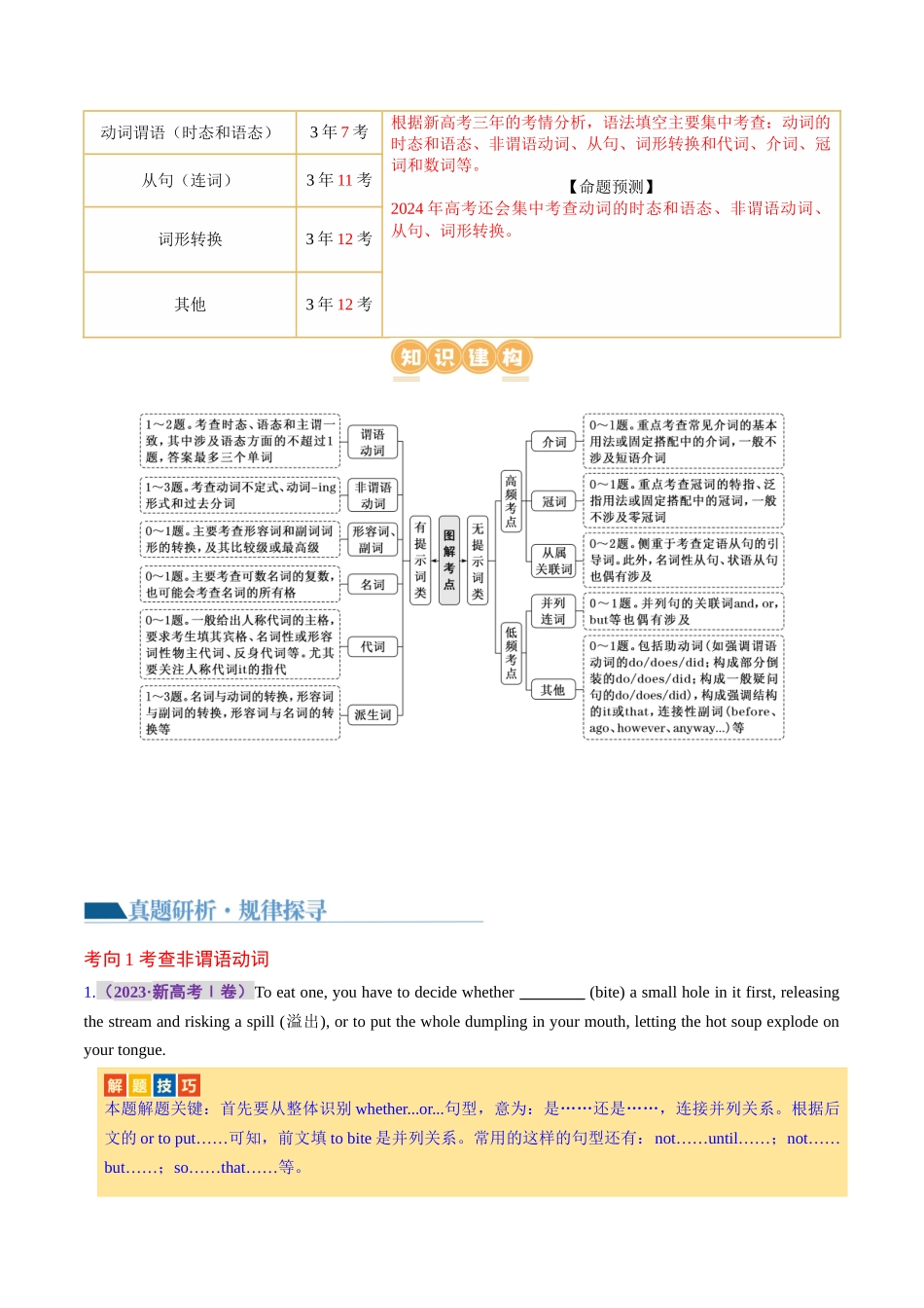 专题  语法填空（讲义）（原卷版）.docx_第3页