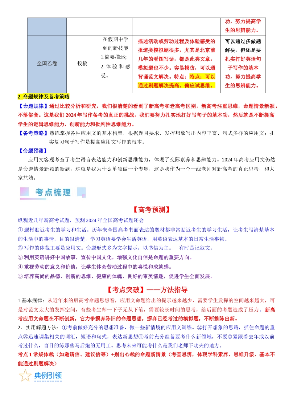 考点02 应用文写作的新高考命题新情景（教师版）.docx_第2页