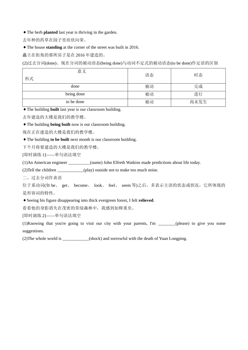 01 Unit 2 Iconic Attractions “词汇+语法”同步复习(导学案).docx_第3页