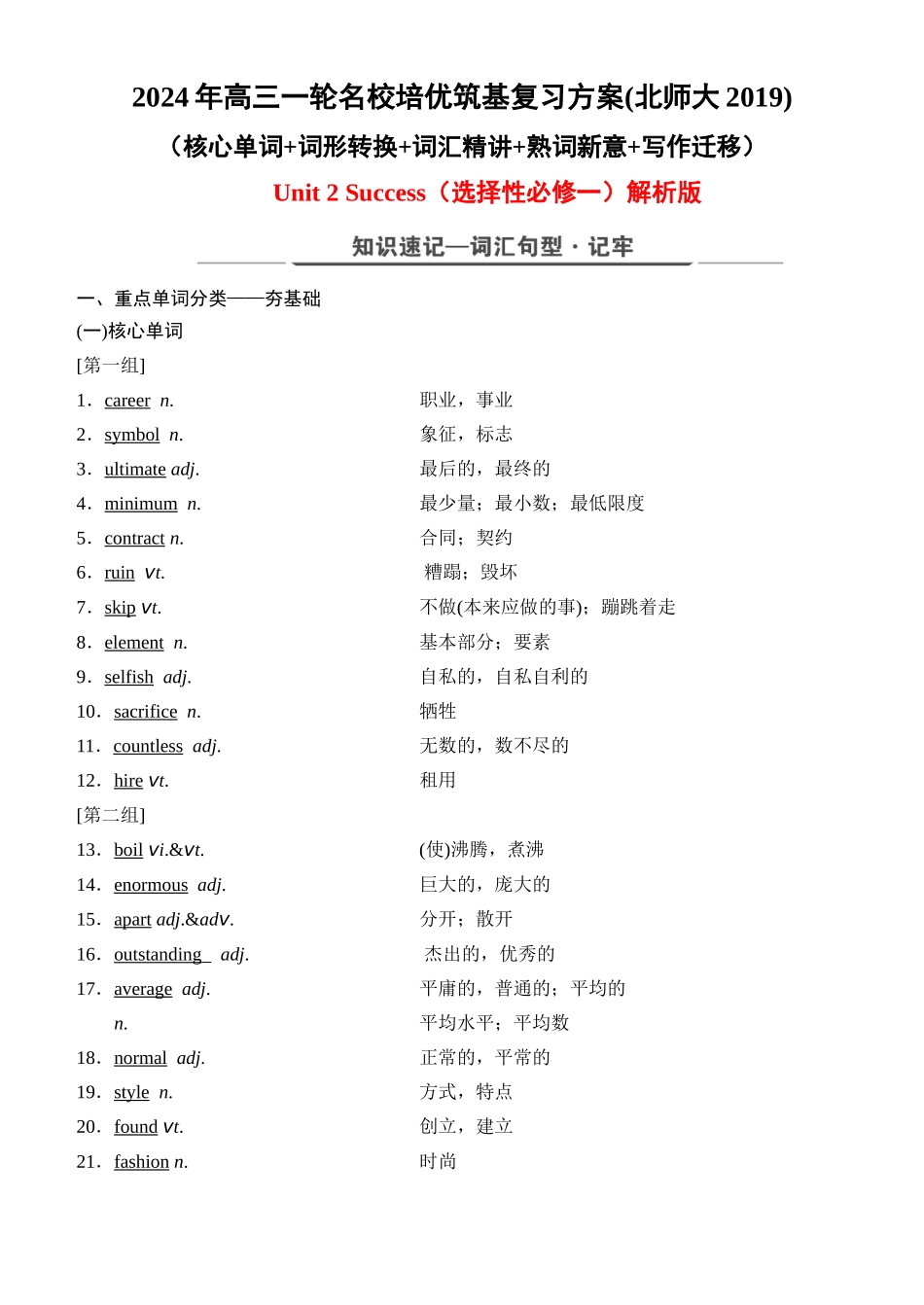 Unit 2 Success(核心单词+词形转换+词汇精讲+熟词新意+写作迁移)解析版.docx_第1页