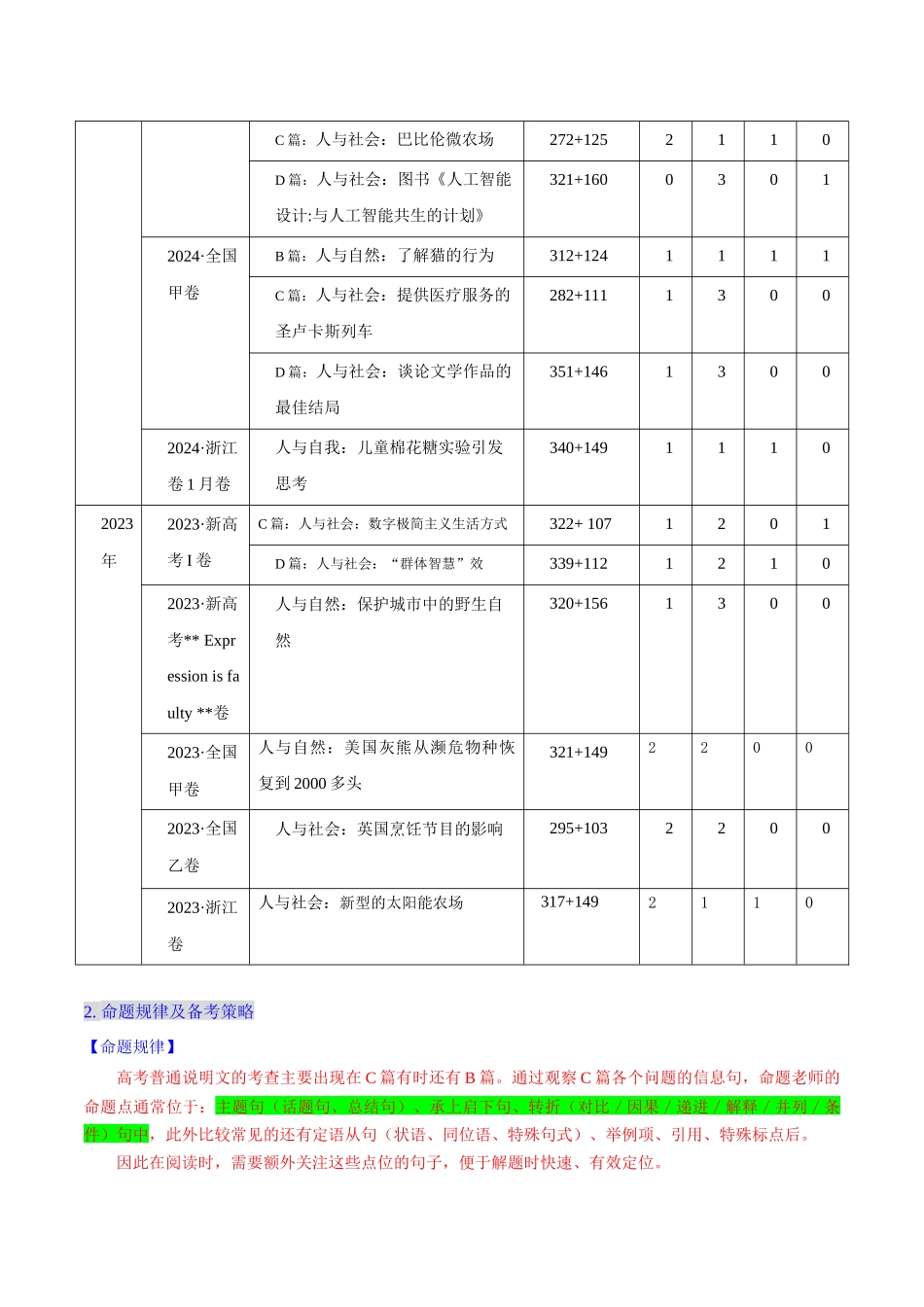 考点3 阅读理解——普通说明文（阅读C篇）（核心考点精讲精练）（全国通用）（学生版）.docx_第2页