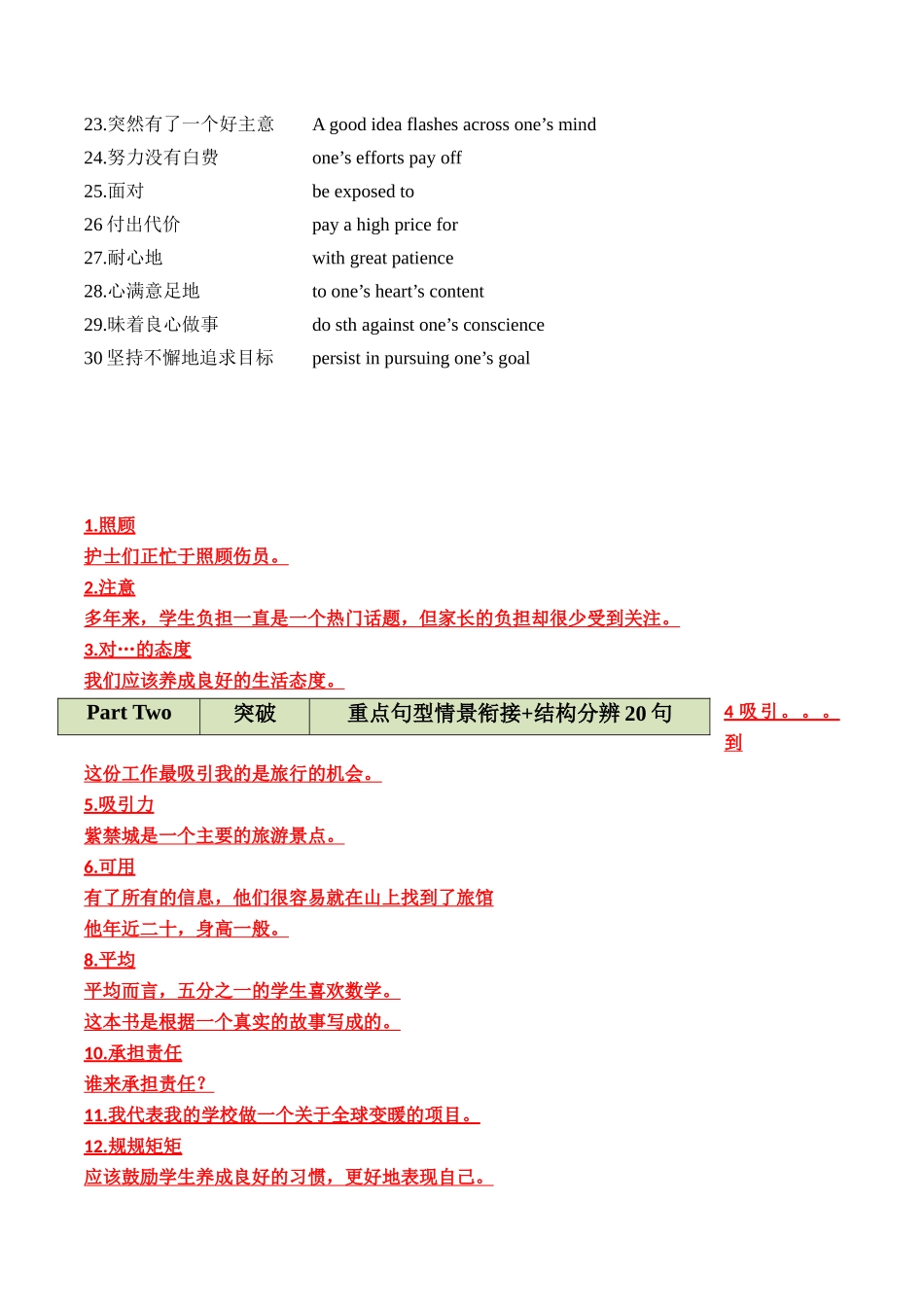 01 高频短语切换记忆背涌30+汉泽英30+重要词汇情景20句熟练分辨+高考技巧四题型（解析）.docx_第2页