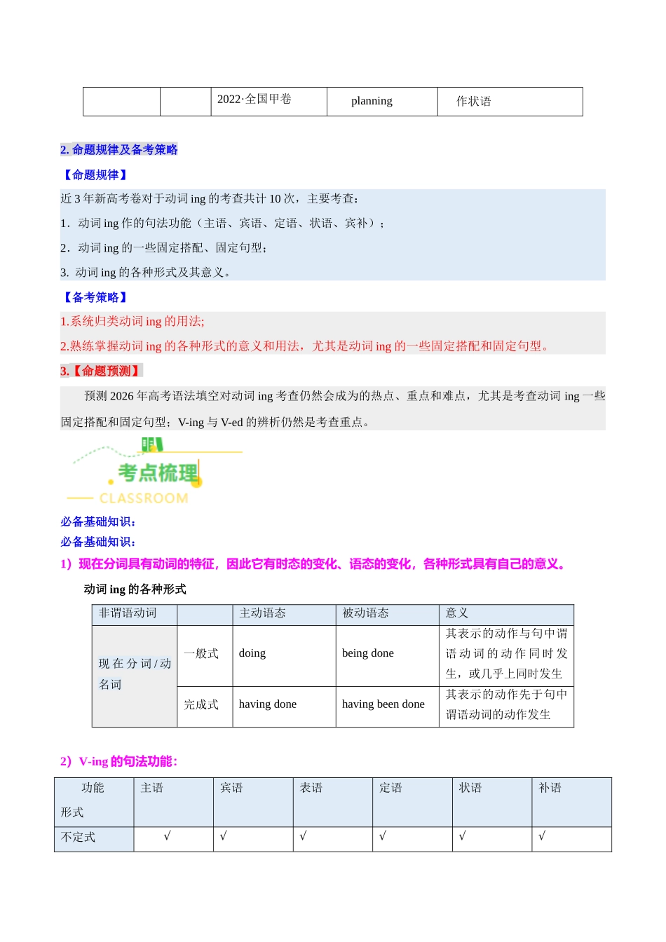 考点04 动词 Ving（核心考点精讲精练）（全国通用）（学生版）.docx_第2页
