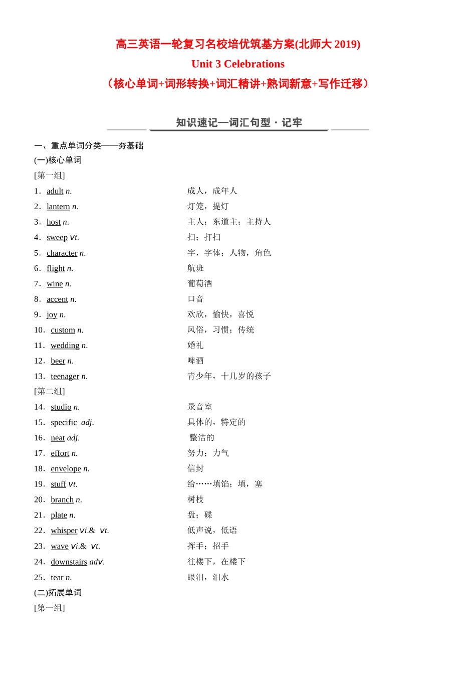 Unit 3 Celebrations（核心单词+词形转换+词汇精讲+熟词新意+写作迁移） 解析版.docx_第1页