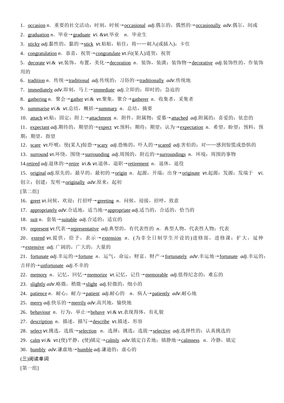 Unit 3 Celebrations（核心单词+词形转换+词汇精讲+熟词新意+写作迁移） 解析版.docx_第2页