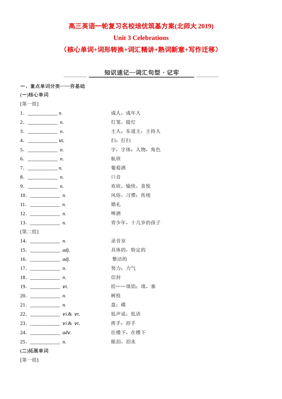Unit 3 Celebrations（核心单词+词形转换+词汇精讲+熟词新意+写作迁移） 原卷版.docx_第1页