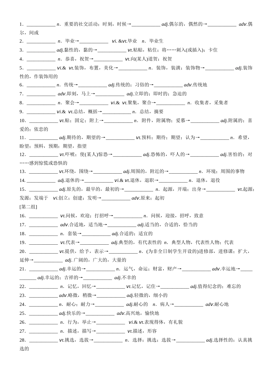 Unit 3 Celebrations（核心单词+词形转换+词汇精讲+熟词新意+写作迁移） 原卷版.docx_第2页