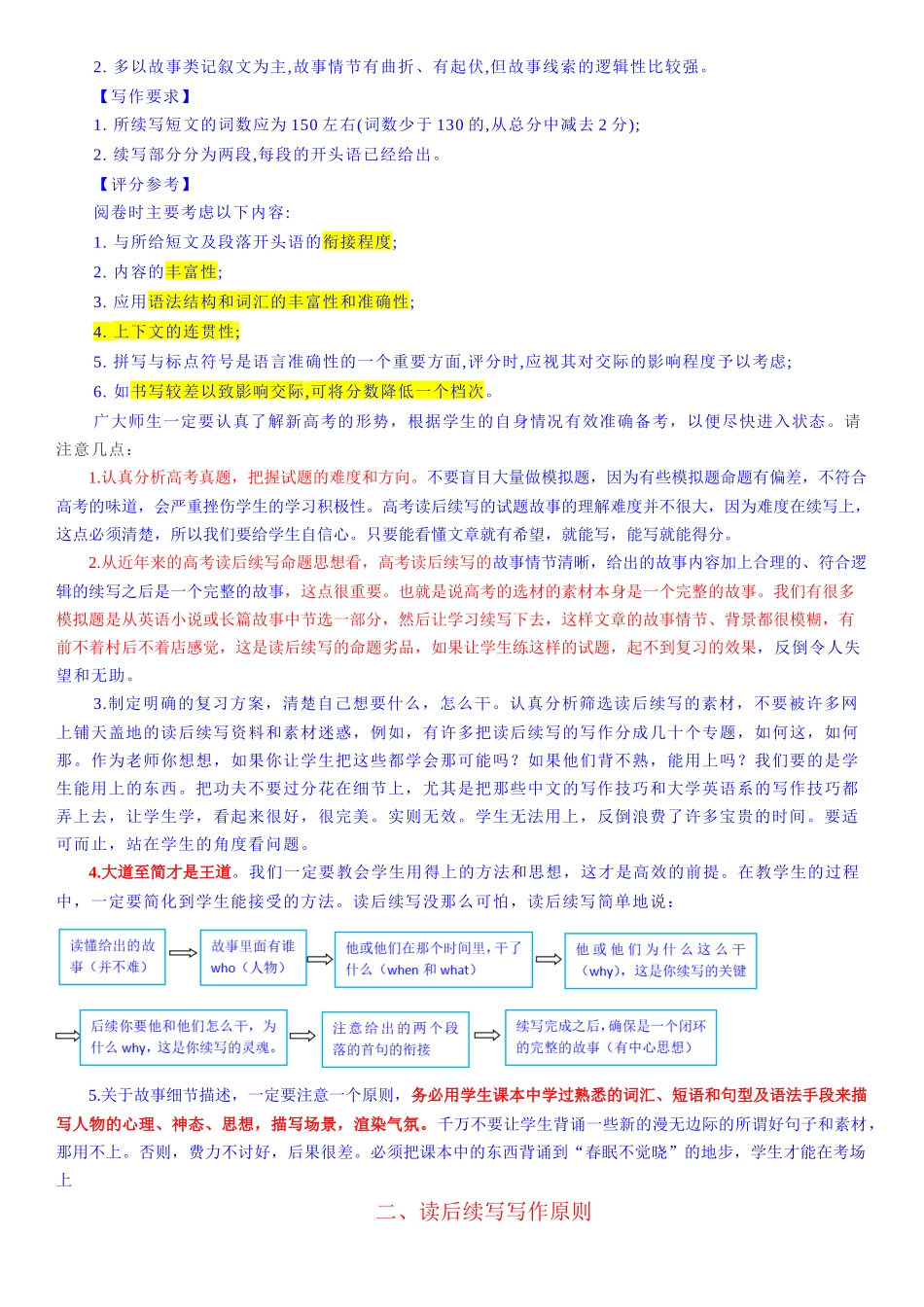 考点4 读后续写之写作指导(学生版).docx_第2页